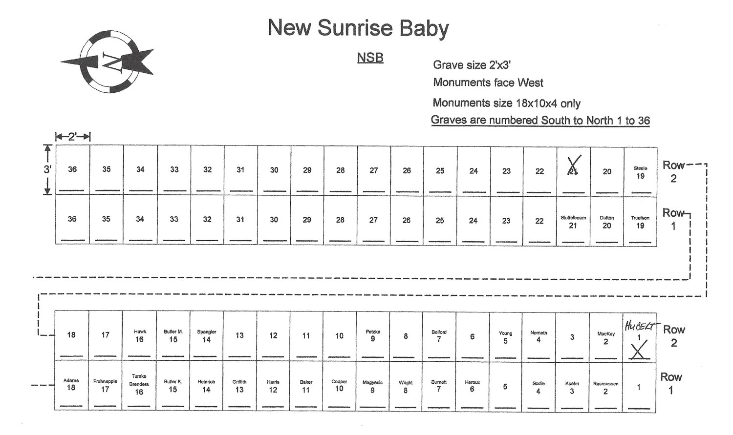 Woodvale Cemetery Map Woodvale Cemetery Union Cemetery in Cleveland